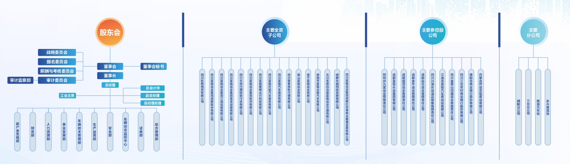 888�ڲ���-����Ϊ��,רҵЧ��